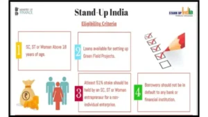 Stand up India loan