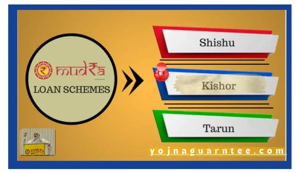 kishor mudra loan scheme 2024