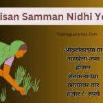 pm kisan sanman nidhi yojana 2024