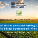 National Mission on Natural Farming 2024